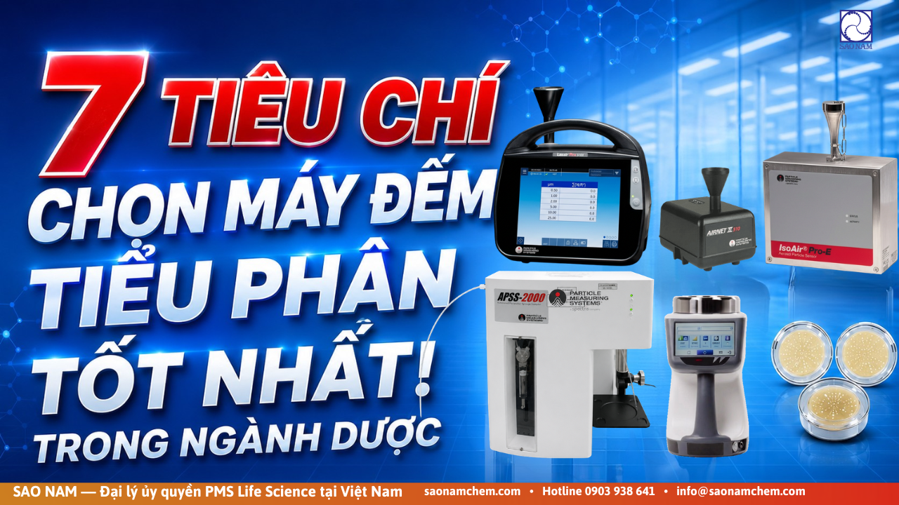 7 tiêu chí để chọn 1 máy đếm hạt tiểu phân tốt nhất cho ngành dược.